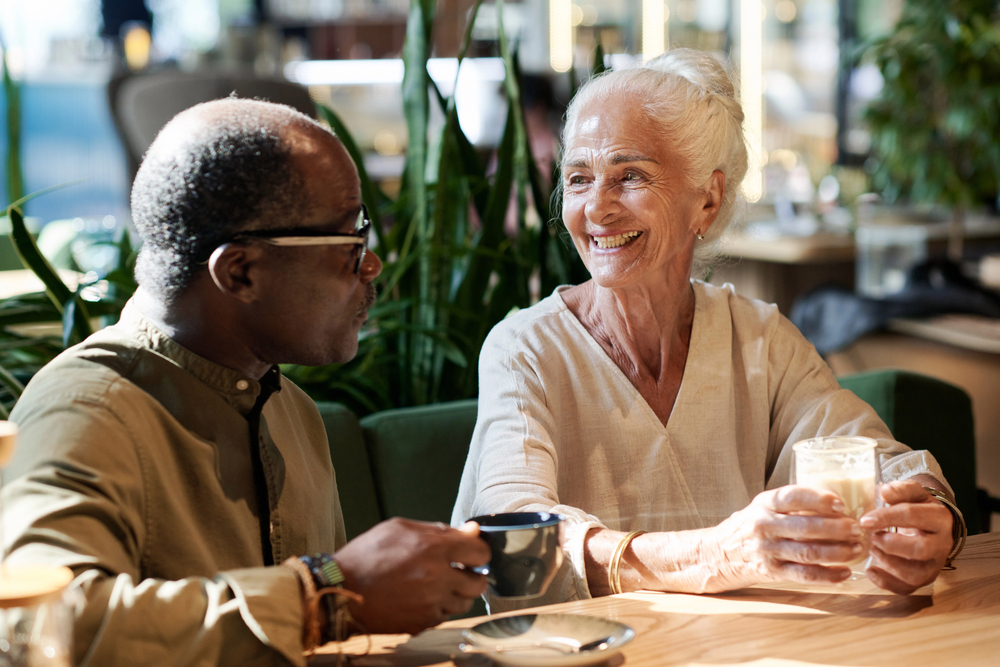 Retirement Income Calculator